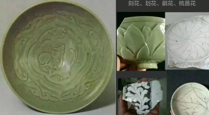武威宋代瓷器图案种类介绍